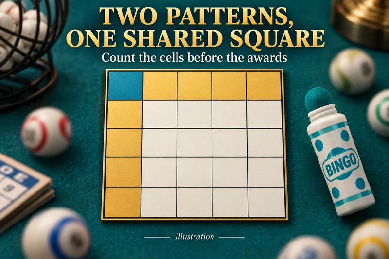 A five-by-five bingo teaching card highlights the top row and left column with one shared corner.